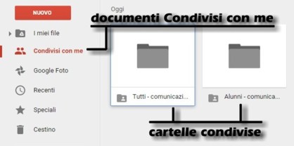 Documenti condivisi